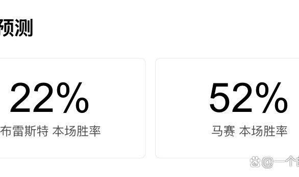 法甲第23轮前瞻：布雷斯特主场迎战马赛，欧战资格争夺战一触即发